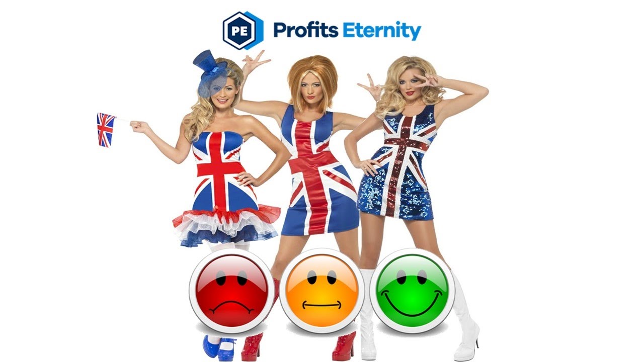 Profits Eternity Software Review Profits Eternity Software Scam Review Result