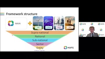 Webinar: Updates to the MAPS methodology