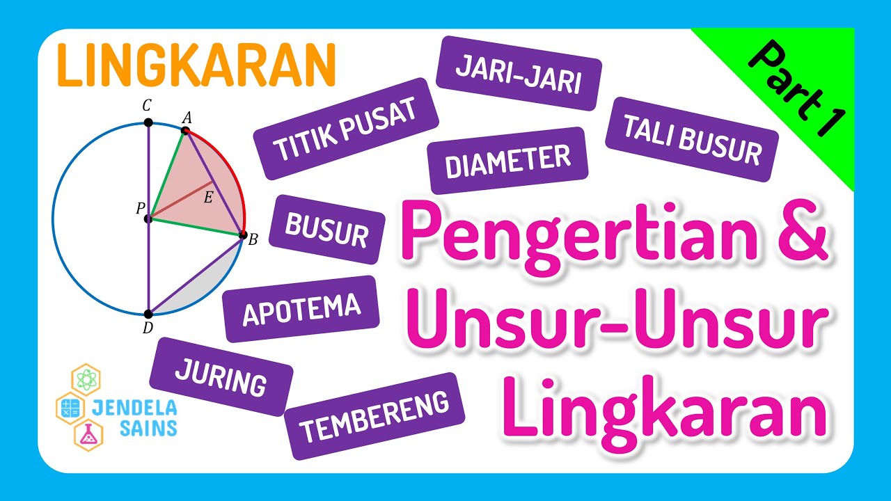 Lingkaran • Part 1: Pengertian dan Unsur-Unsur Lingkaran