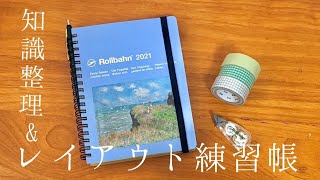 *Rollbahn*「見て楽しい」知識まとめノートを作りたし│NO BGM