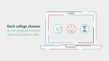 Office Administration Legal Collaboration Video