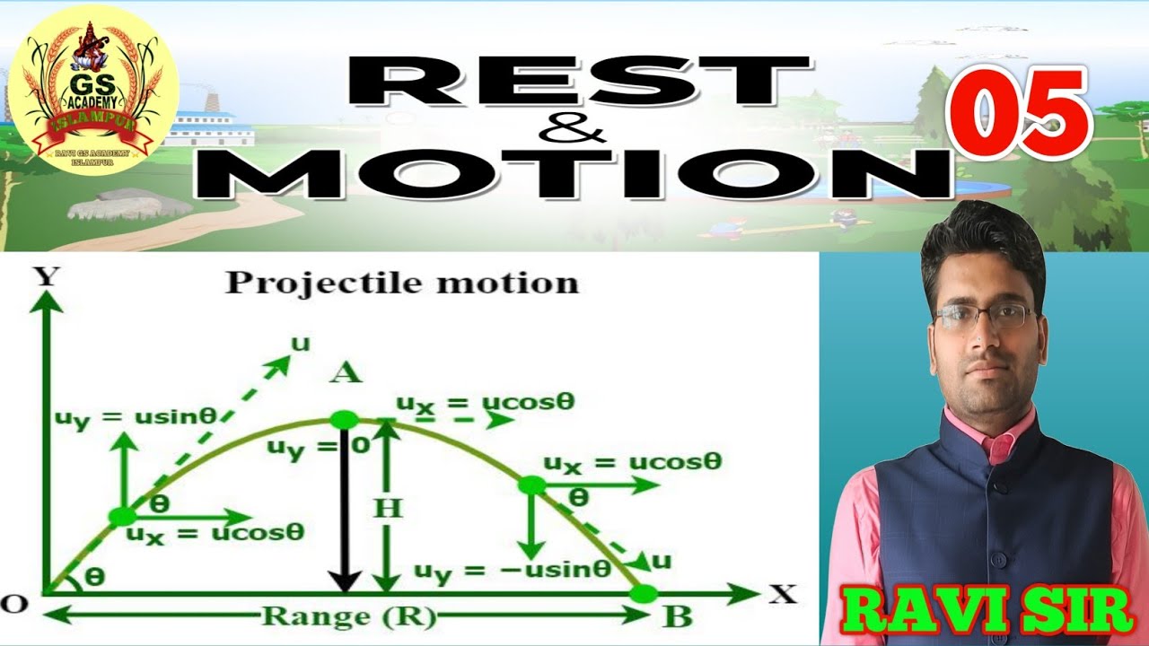 🔥🔥 PROJECTILE MOTION | प्रक्षेप गति | MOTION | REST | DISTANCE | DISPLACEMENT | PHYSICS | RRB ALP | 