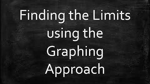 Finding the Limits using the Graphing Approach