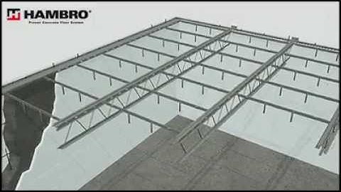 ICF Construction with Hambro Floor System