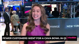 Fewer Customers Went for a Cava Bowl in Q1