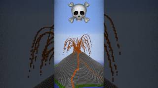 VOLCANO Build Battle On Time In Minecraft - NOOB VS PRO CHALLENGE - Maizen Parody