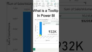 What Are Tooltips in Power BI? https://youtu.be/FYRdSlZza2c?si=cjJ84uO2lQnqqHKx