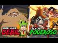 De la RAZA MENOS a la MÁS PODEROSA de ONE PIECE thumbnail