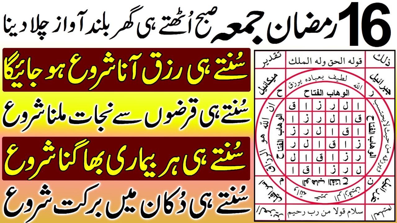 15 Ramzan Ka Wazifa | Wusat e Rizq Ka Wazifa | Qarz Se Nijat Ki Dua | Bimari Bhagane Ka Wazifa