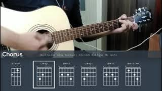 Rammang-Rammang - Fourtwnty(Chord Tutorial) Eiger Version