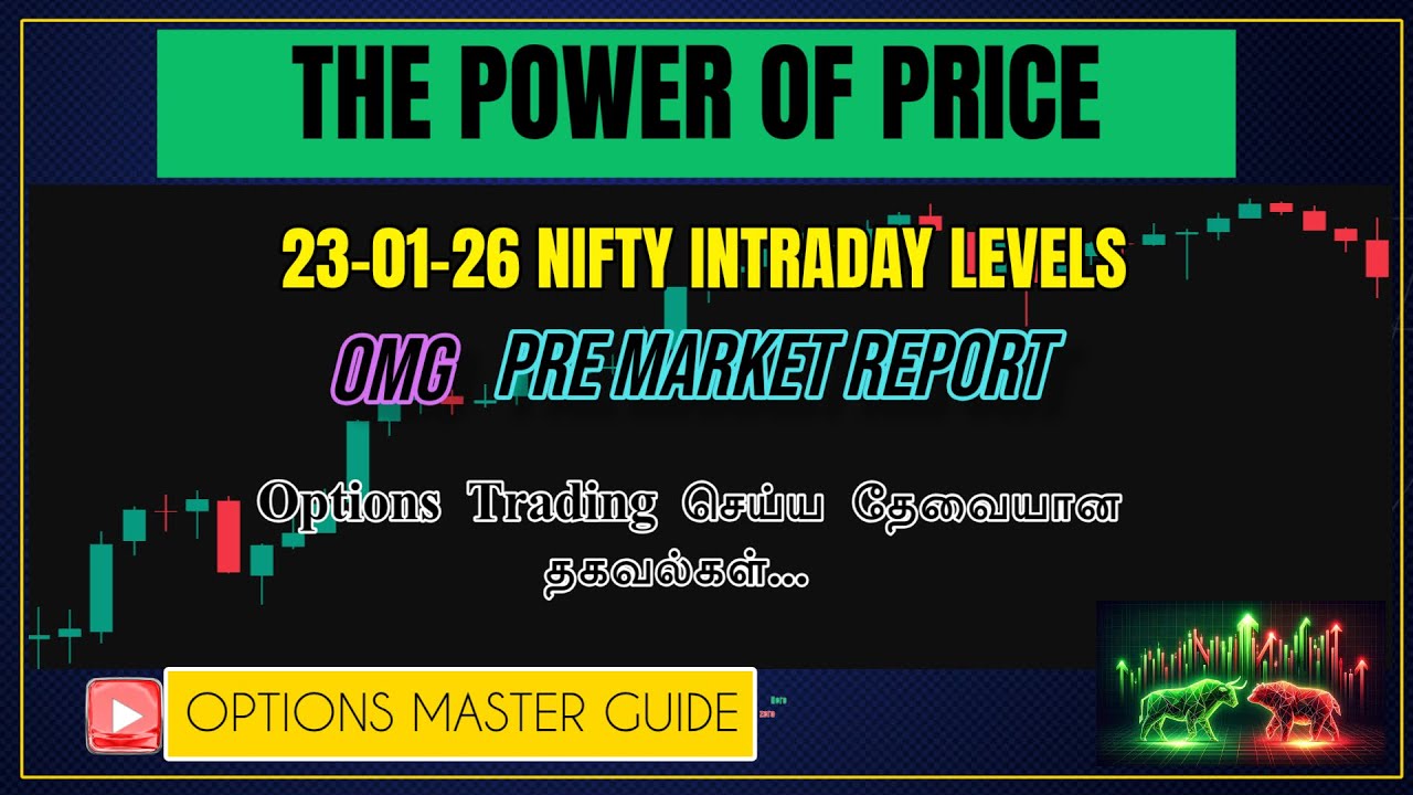 23-01-26 Pre Market Report Options Trading செய்ய தேவையான தகவல்கள் 