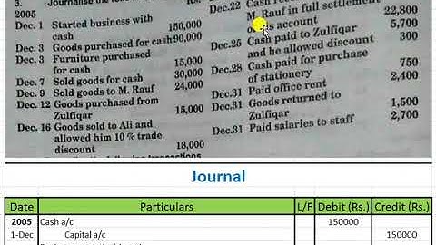 Financial Accounting | Journal | Chapter 4 problem 3 | B.Com | I.Com | BBA | ADC | PU