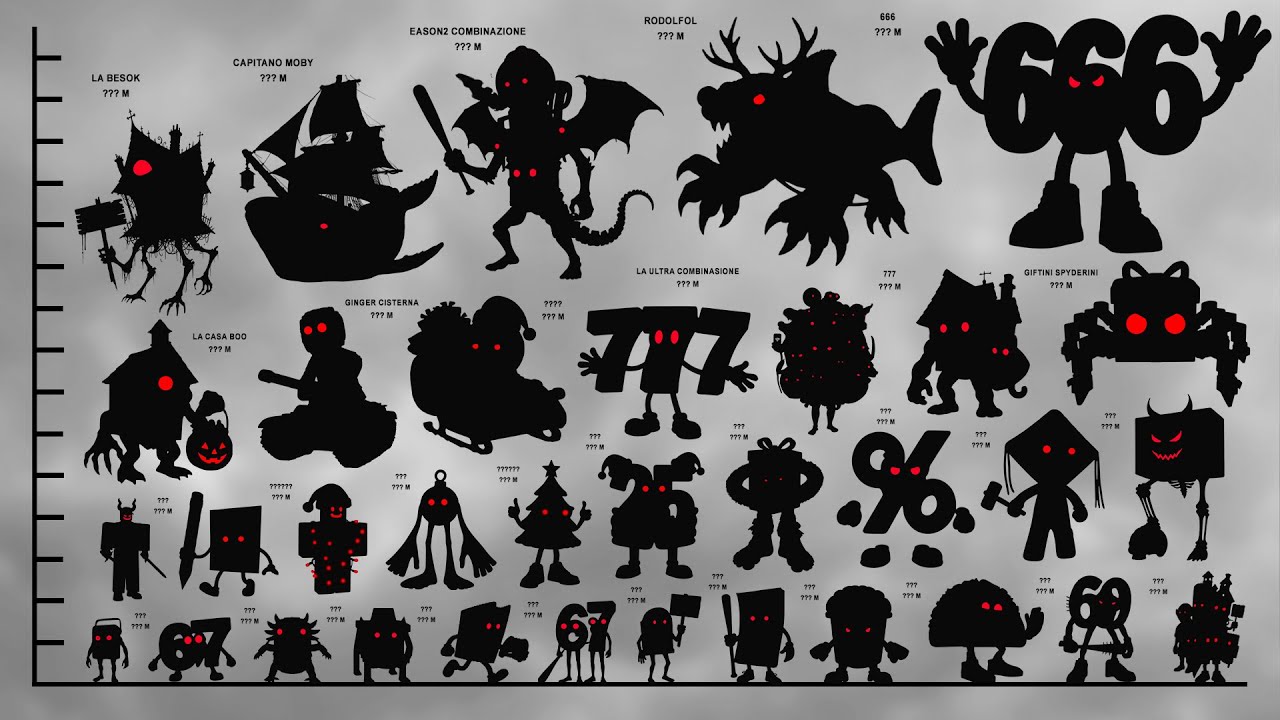ALL NEW Italian Brainrot HEIGHT COMPARISON + VOICE Part 4 | Size Comparison