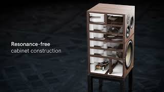 Revival Audio Atalante 7 Evo