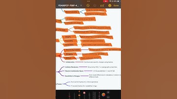 Why Git Hashes Are Collision-Resistant! - 29