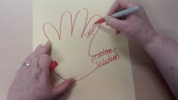 Handy Non Fiction Text Structures