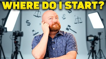 How To Make A Marketing Video For My Business