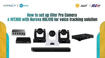 Voice Tracking with AVerProCamera, MT300 & Nureva HDL410 Demo | A&T Video Networks | Aver & NVINCY