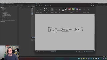 First Prototype for my Indie Game