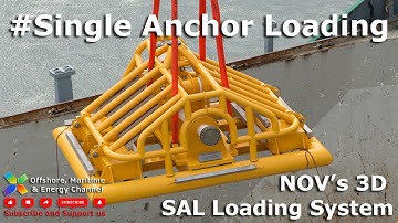 Single Anchor Loading System