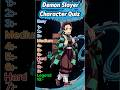 Guess the Demon Slayer characters👀Drop yr score below👇#shorts #anime #demonslayer #quiz #animefan