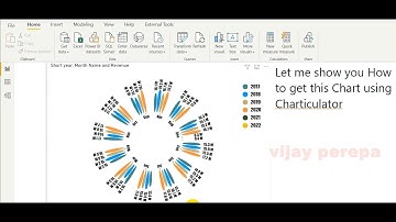 Custom Visuals using Charticulator ( Preview) in Power BI - Circular Bar Chart
