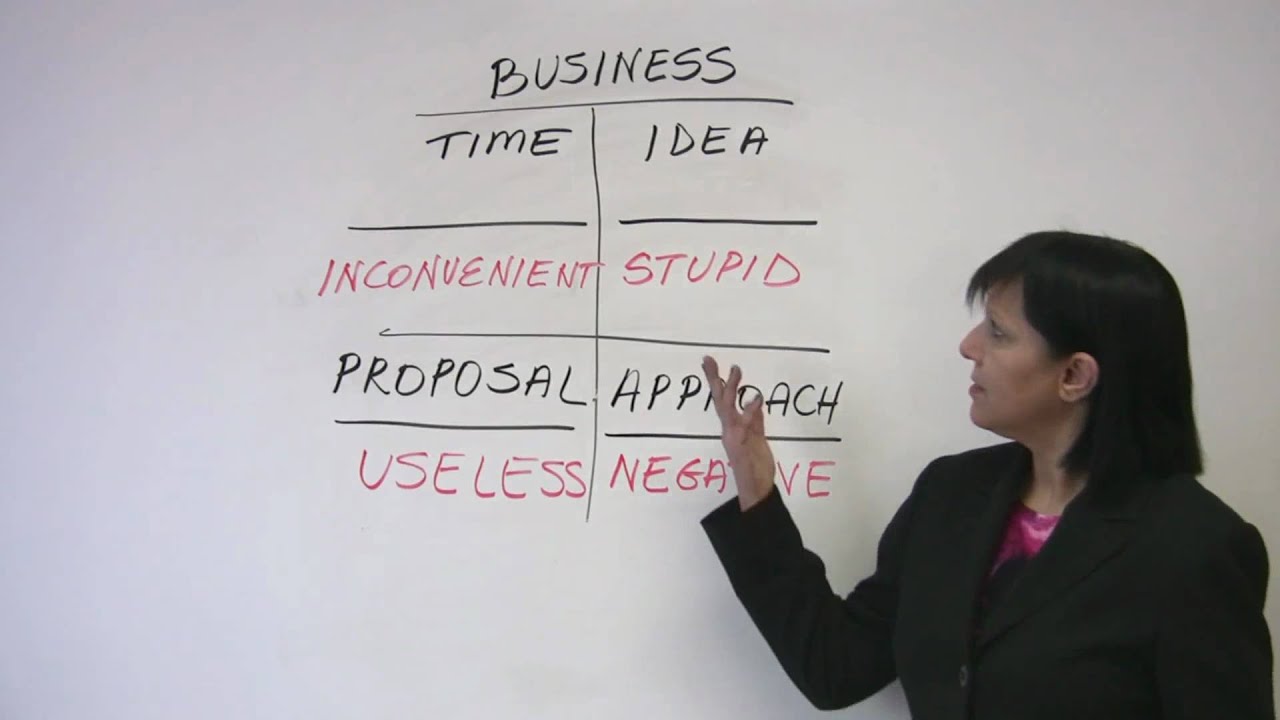 ⁣Business English - Complaining & Disagreeing Politely and Effectively