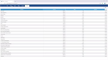 JS Dashboard: Creating Dashboard with Table and Using Size Mode Property [Shot on v2019]