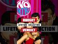 No Entry Movie Hit or Flop | #salmankhan #anilkapoor #cinemareview #trendingvideo