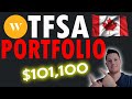 Canadian 101100 tfsa stock portfolio update  tsx hits all time high