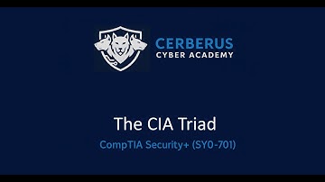 The CIA Triad Explained in 2 Minutes – CompTIA Security+ (SY0-701)