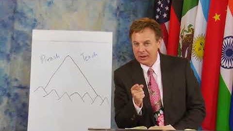 ISOM Bảy Ngọn Núi Chiến Lược [PHẦN 2/1]