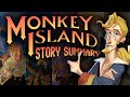 Monkey island  the story so far what you need to know to play return to monkey island