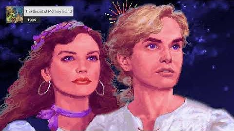 Monkey Island - The Story So Far (What You Need to Know to Play Return to Monkey Island)