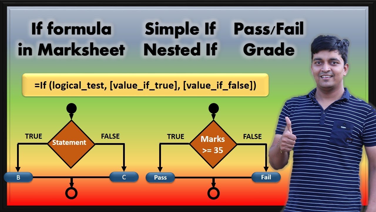 If formulla in marksheet part 2 nested if formula in excel in