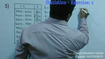 Statistics - Exercise: 2 | 5th Q&A | 10 math | The given distribution shows the number of runs score