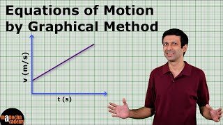 Equations of Motion by Graphical Method