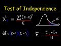 Test of Independence Using Chi-Square Distribution