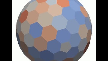 THOR: icosahedral grid