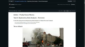 Exploratory Data Analysis - Global Terrorism | GRIP @ The Sparks Foundation| April21