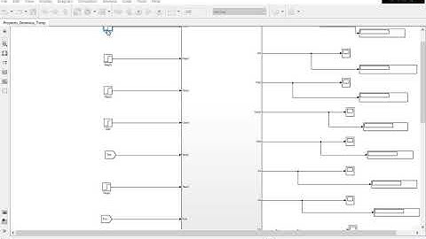 Temperature control of a exothermic reactor using simulink