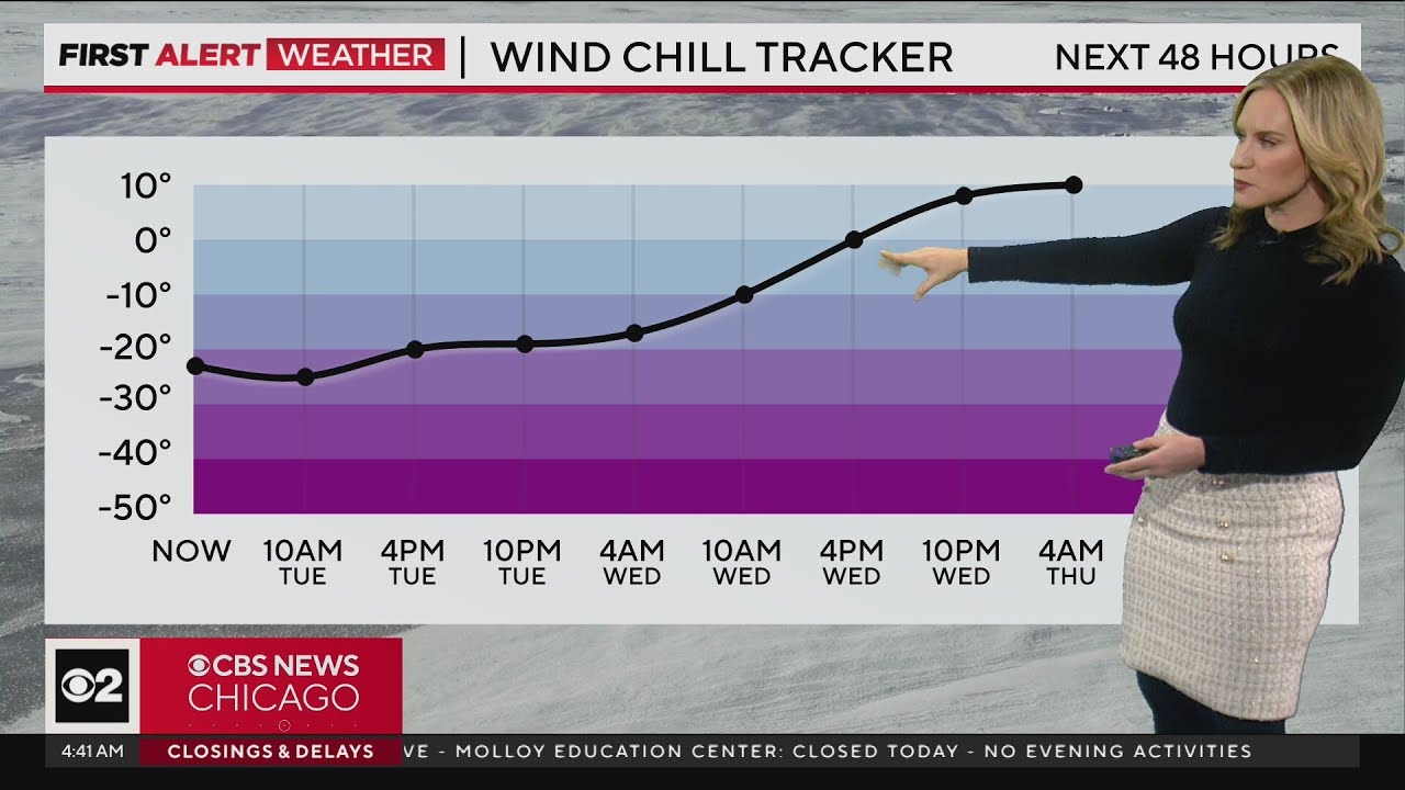 Warning in effect for Chicago area as wind chills drop to -30, -40