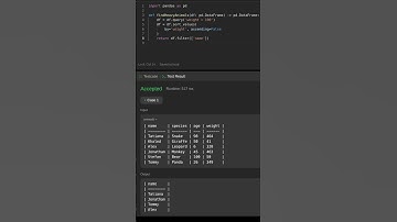 Leetcode: 2891. Method Chaining