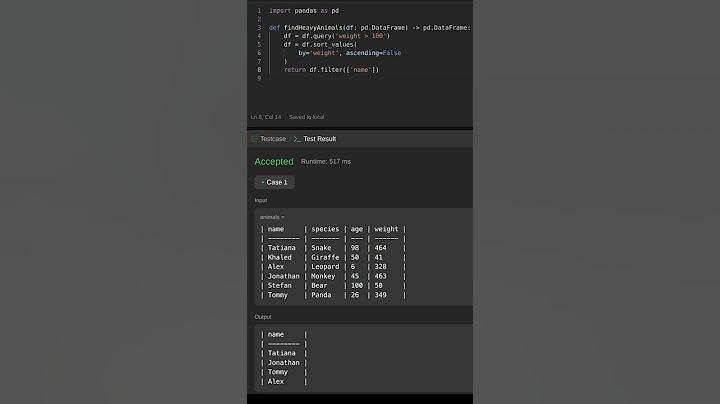 Leetcode: 2891. Method Chaining
