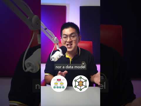 Video: Cosa sono i database distribuiti NoSQL?