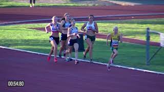 VMC 12.03.2020: Women 800m E race