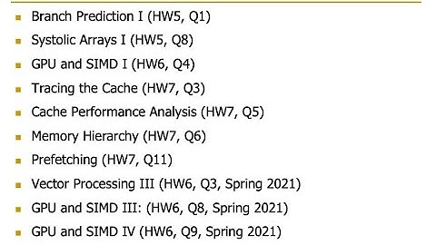 Digital Design & Computer Architecture - Problem Solving II (ETH Zürich, Spring 2022)