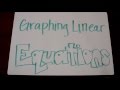 Graphing Linear Equations Quiz