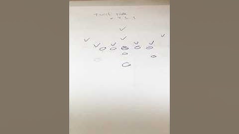 Video: Running Twirl Triple versus 4-3 in 8-Man