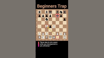 Beginners Chess Trap in Scotch Gambit | Trick for White